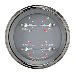Picture for category Combination Gauges