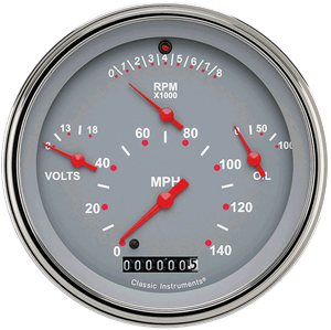 Picture of Tetra Series, Gray Combination Gauge